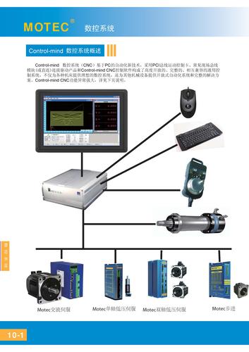 MOTEC数控系统选型样本