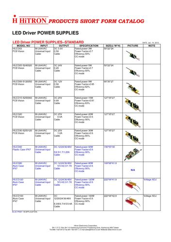 LED Driver POWER SUPPLIES