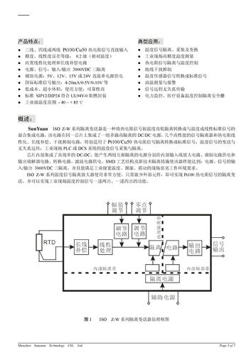 热电阻信号隔离变送器IC (SIP12/DIP24封装)