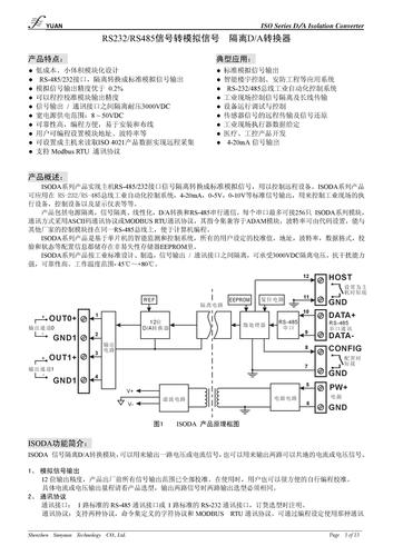 RS232/485转模拟信号隔离D/A转换器   资料下载