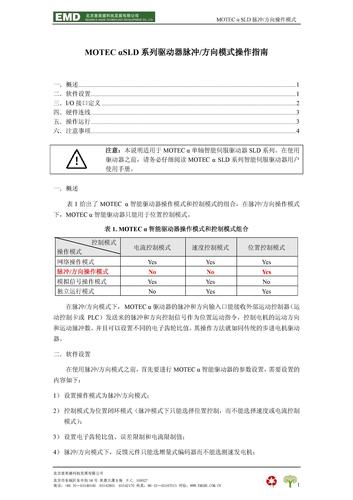 MOTEC-SLD系列智能伺服驱动器脉冲模式操作指南