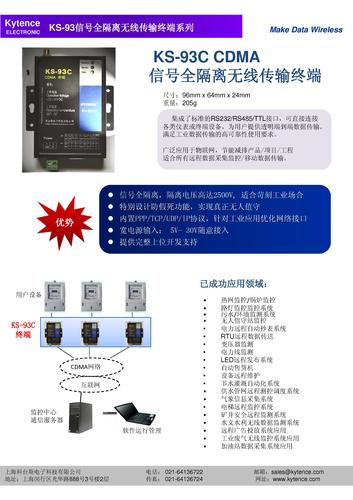 KS-93C CDMA无线传输终端简介