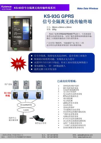 KS-93G GPRS无线传输终端简介