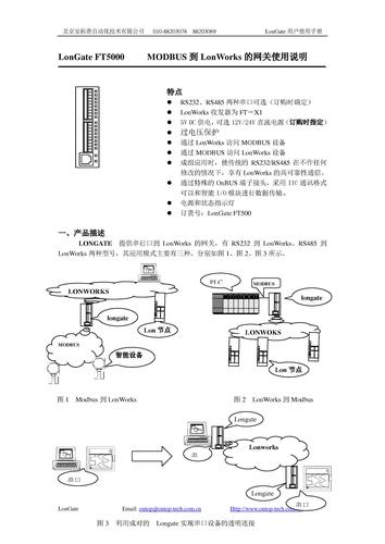 LonGate-FT5000用户使用手册2012