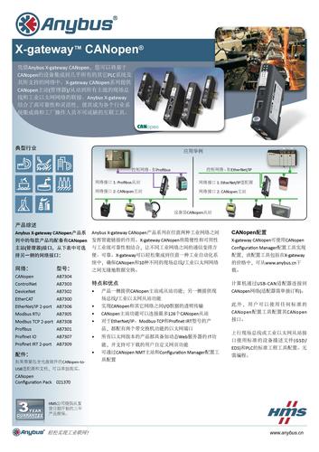 Anybus X-gateway CANopen数据手册