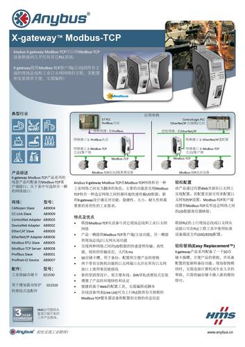 Anybus X-gateway Modbus-TCP数据手册