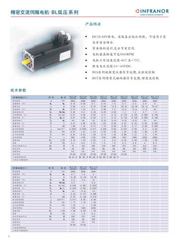瑞诺军品伺服全系列详解