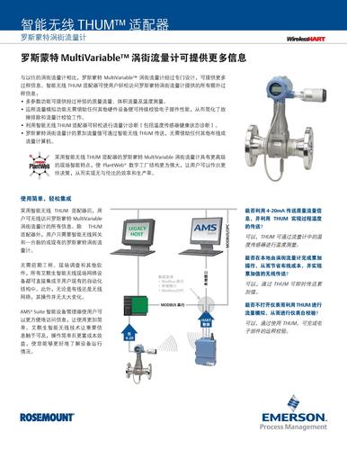 罗斯蒙特涡街流量计—智能无线适配器 简介