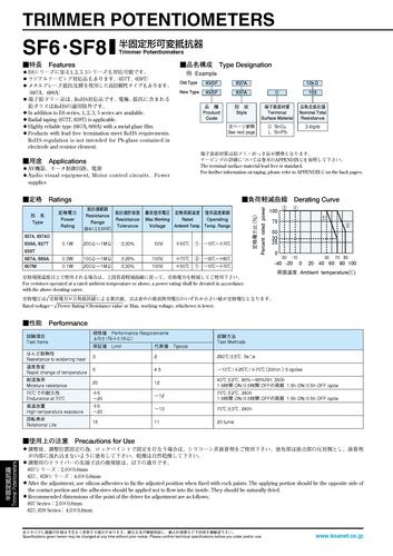 SF系列超精密电阻