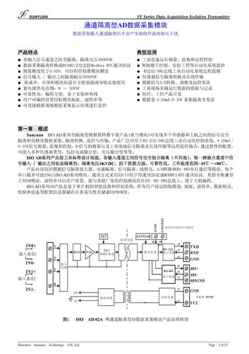 通道隔离型AD数据采集模块 说明书