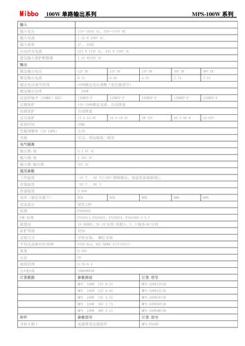 Mibbo MPS-100W单路输出系列开关电源数据手册