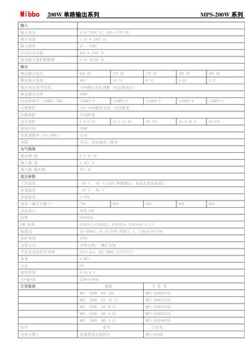 Mibbo MPS-200W单路输出系列开关电源数据手册