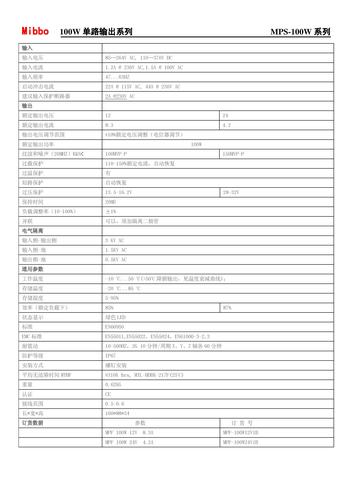 Mibbo MPF-100W高防护等级系列开关电源手册