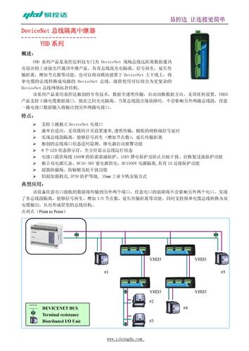 DEVICENET总线隔离中继器应用手册