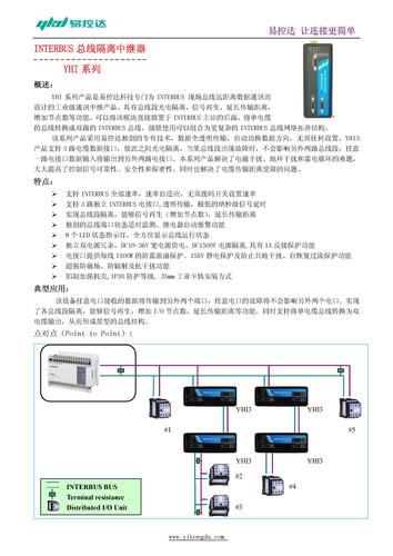 INTERBUS隔离中继器应用手册