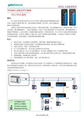 INTERBUS总线光纤中继器应用手册