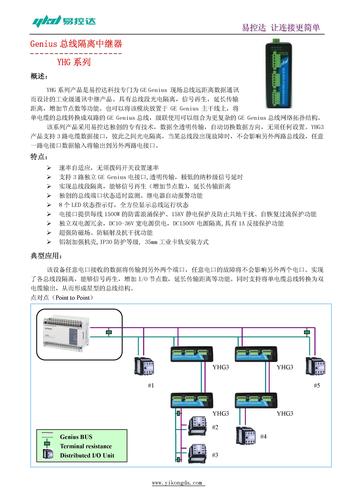 GENIUS总线隔离中继器应用手册