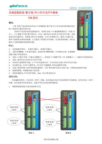 多通道电流量电压量开关量数字量混合信号光纤中继器 简介