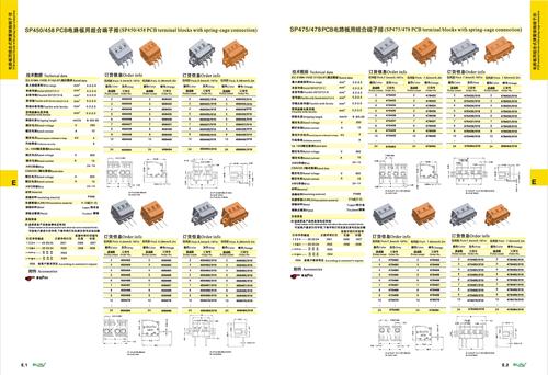 PCB电路板用组合式弹簧接线端子电子样册