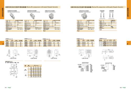 B系列冷压式接线端子 电子样册