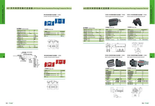 刺穿绝缘式接线端子电子样册
