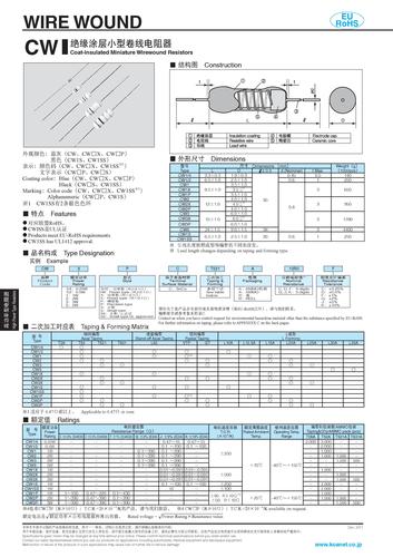 创意电子 KOA绝缘涂层小型卷线电阻器CW系列规格书