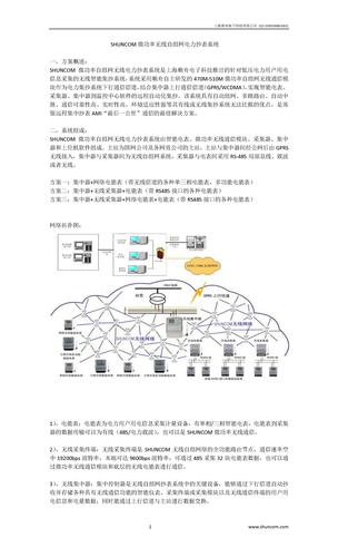SHUNCOM微功率无线自组网电力抄表系统