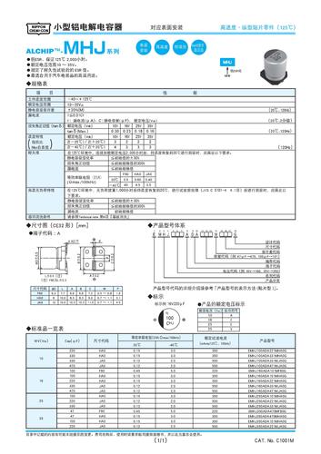 创意电子关于MHJ系列贴片电容选型手册