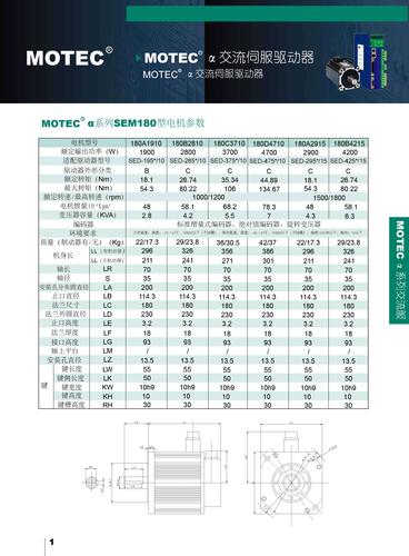 MOTEC α 180法兰高性能伺服电机选型样本