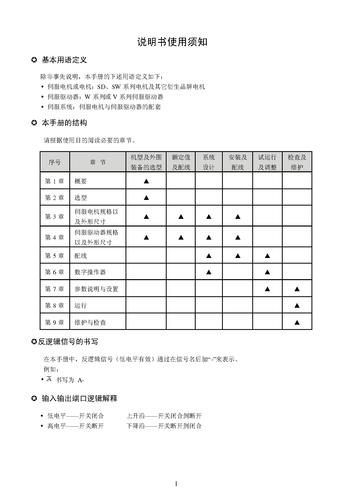 易驱电气艾威图伺服全系列说明书