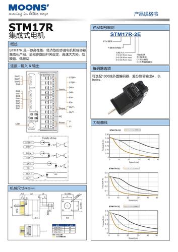 上海安浦鸣志-集成式步进伺服-SSM产品-STM17R 中文-STM17R 产品规格