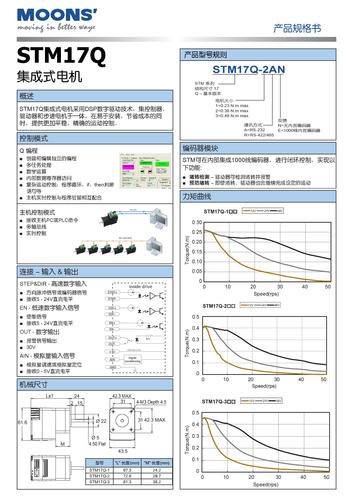 上海安浦鸣志-集成式步进伺服-SSM产品-STM 17 中文-STM17Q 产品规格
