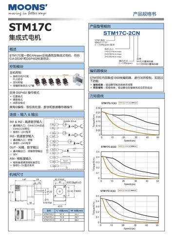 上海安浦鸣志-集成式步进伺服-SSM产品-STM 17 中文-STM17C 产品规格