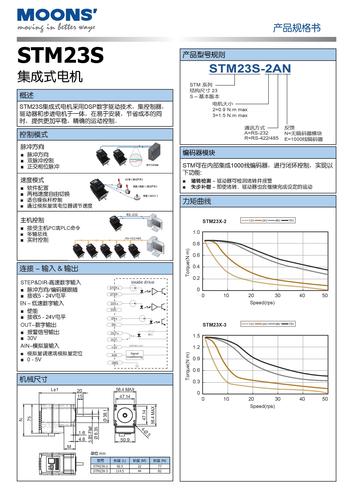 上海安浦鸣志-集成式步进伺服-SSM产品-STM 23 中文-STM23S 产品规格