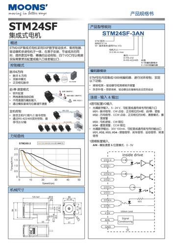 上海安浦鸣志-集成式步进伺服-SSM产品-STM 24 中文-STM24SF 产品规格