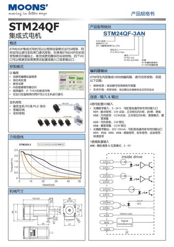 上海安浦鸣志-集成式步进伺服-SSM产品-STM 24 中文-STM24QF 产品规格