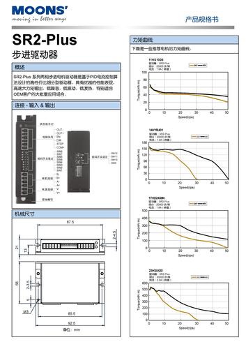 上海安浦鸣志-步进电机驱动器-SR2-Plus 中文-SR2-Plus 产品规格