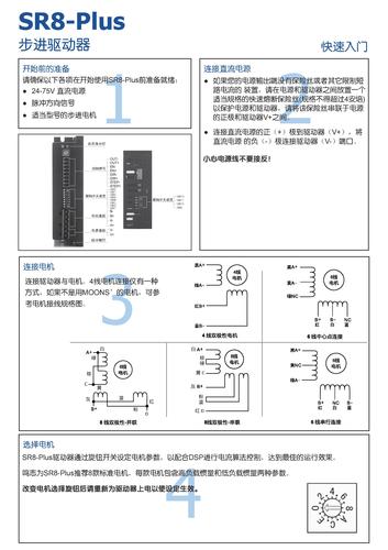 上海安浦鸣志-步进电机驱动器-SR8-Plus 中文-SR8-Plus 快速入门