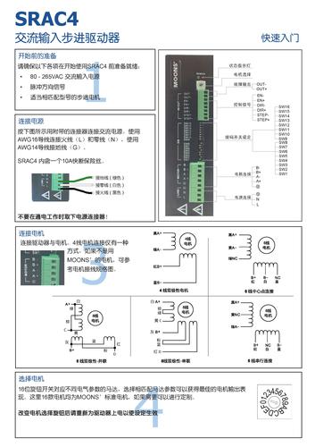 上海安浦鸣志-步进电机驱动器-SRAC4 中文-SRAC4 快速入门