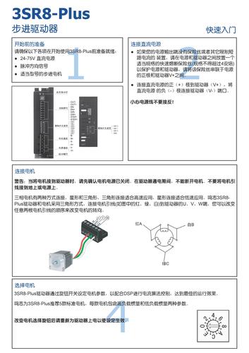 上海安浦鸣志-三相 直流输入 驱动器-3SR8_Plus 中文-3SR8Plus快速入门