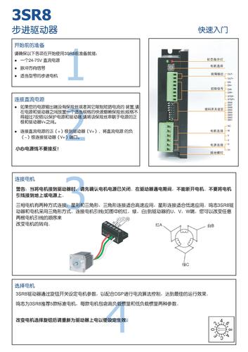 上海安浦鸣志-三相 直流输入 驱动器-3SR8 中文-3SR8 快速入门