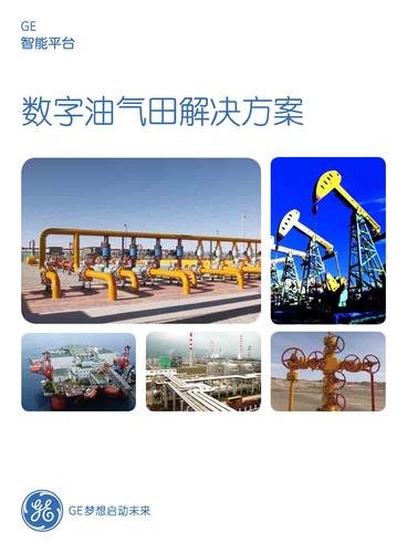 数字化油气田解决方案