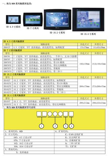 海为HD系列触摸屏选型手册