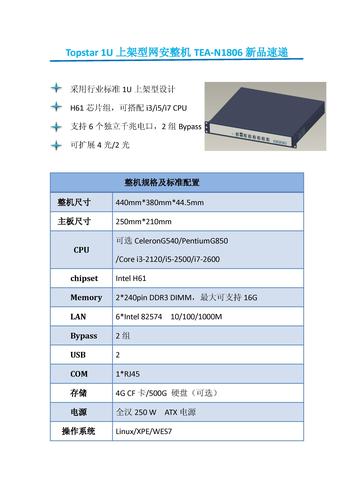 TEA-N1806新品速递