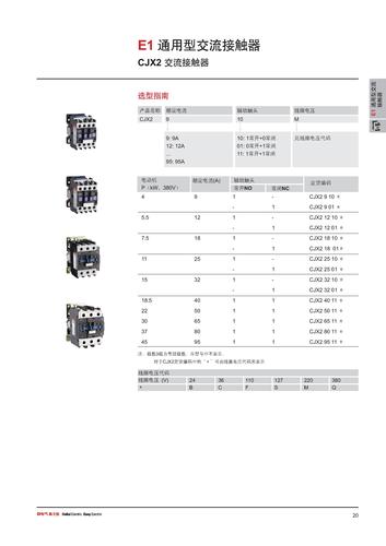 德力西电气 CJX2 系列交流接触器