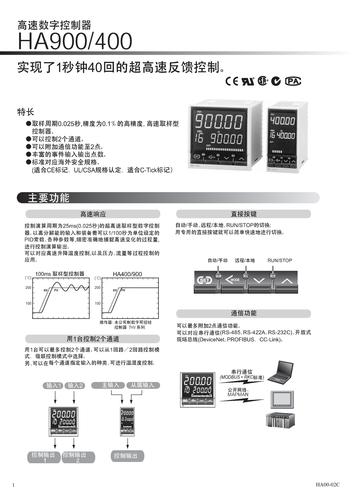 RKC 高速数字控制器 HA400/900