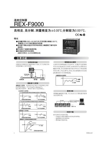 RKC 高精度高分解能温度控制器 REX-F9000