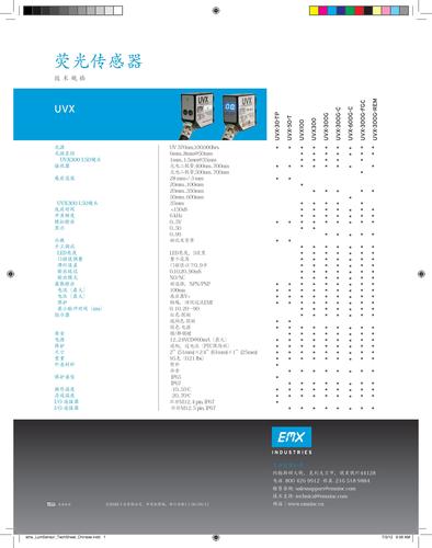 美国高端传感器EMX UVX荧光传感器 选型手册