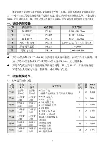 ALPHA6500旋切机说明书