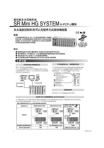 RKC 无程序接续PLC模块 H-PCP-J (SR Mini HG)